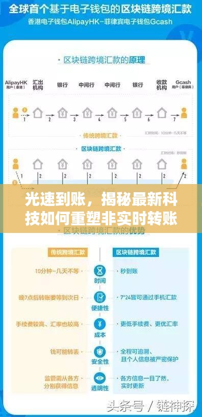 钝学累功 第4页