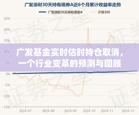 广发基金实时估时持仓调整,行业变革的回顾与预测