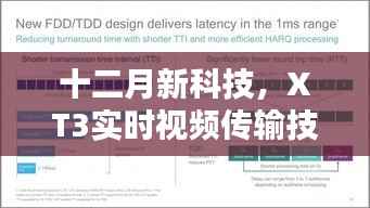 十二月新科技亮点,XT3实时视频传输技术深度解析