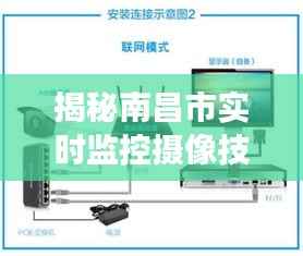 南昌市实时监控摄像技术深度观察,2024年12月22日揭秘