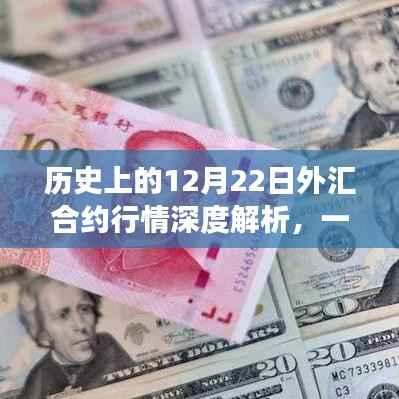 历史上的外汇合约行情深度解析,金融风云变幻的12月22日回顾