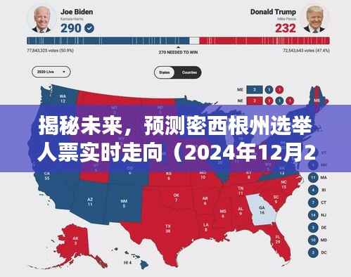 揭秘未来,密西根州选举人票实时走向预测(独家报道,2024年12月22日)