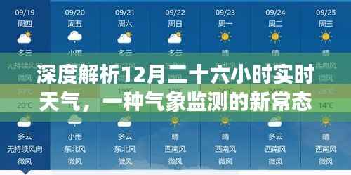 深度解析,实时天气监测新常态还是过度报道?聚焦气象监测的细致观察与报道探讨