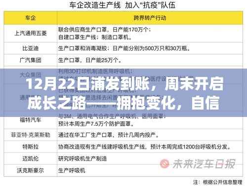 12月22日浦发到账,开启成长之路,拥抱变化,自信成就梦想周末特辑