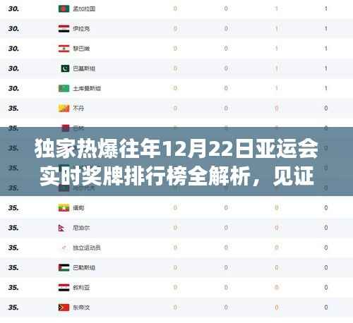 独家解析,往年12月22日亚运会实时奖牌榜荣耀时刻全记录!