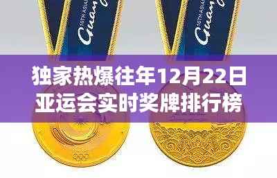 独家解析,往年12月22日亚运会实时奖牌榜荣耀时刻全记录!