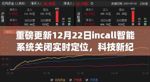 科技新纪元下的隐私保护利器,incall智能系统关闭实时定位重磅更新
