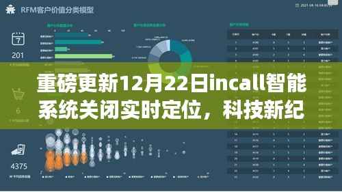 科技新纪元下的隐私保护利器,incall智能系统关闭实时定位重磅更新
