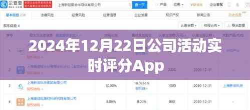 公司活动实时互动评分App,2024年12月22日上线体验反馈系统