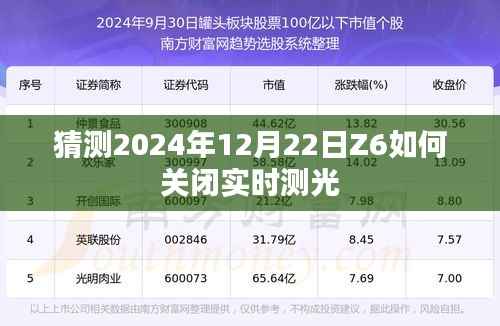 Z6相机实时测光关闭方法,预测2024年12月操作指南