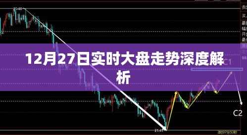 12月27日股市实时走势深度解析
