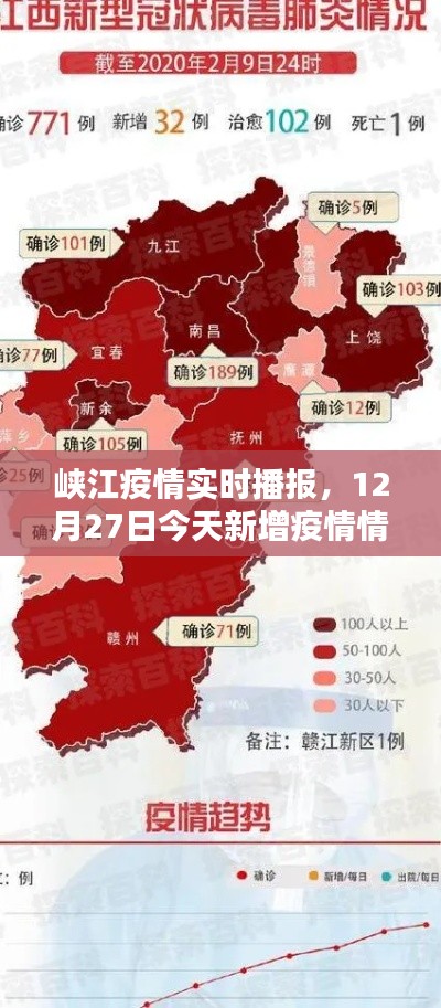 峡江疫情最新动态,今日新增疫情数据播报(12月27日)