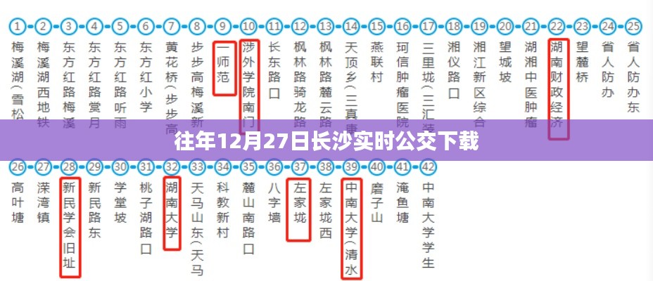 长沙实时公交下载历年数据回顾,历年12月27日数据解析
