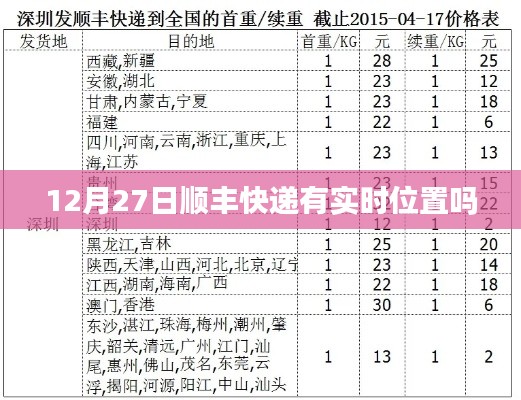 顺丰快递实时位置查询,最新动态速递追踪