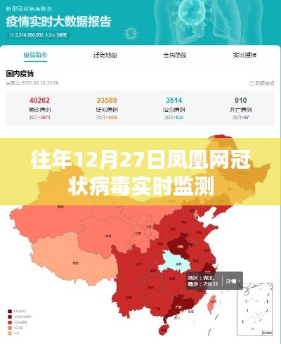 凤凰网历年12月27日冠状病毒实时监测数据报告