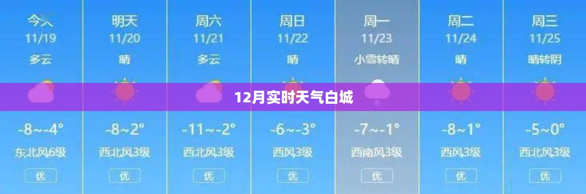 白城实时天气预报查询