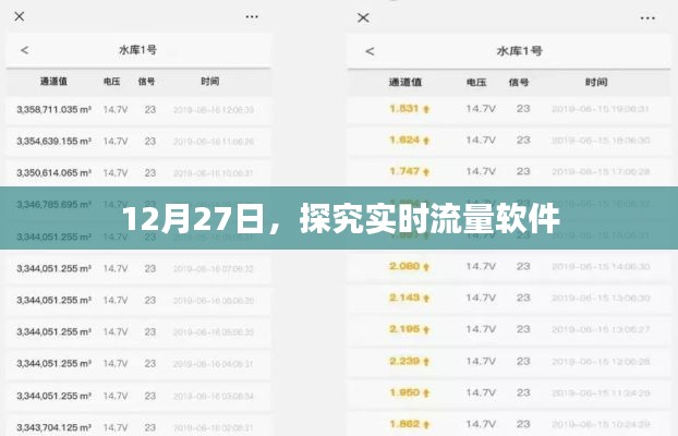 实时流量软件深度探究,揭秘背后的秘密,时间锁定在12月27日