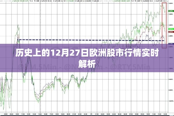欧洲股市历史行情解析,聚焦十二月二十七日实时数据