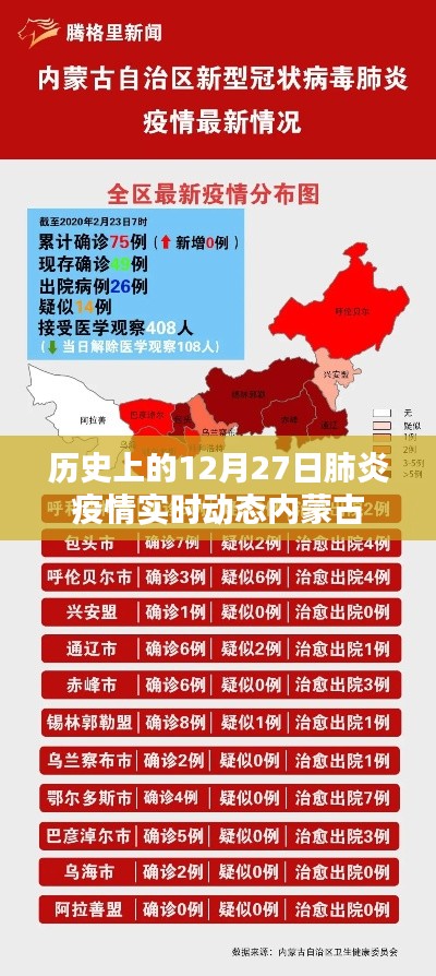 内蒙古肺炎疫情实时动态,历史上的12月27日回顾