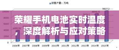 荣耀手机电池实时温度解析与应对方法(最新更新)