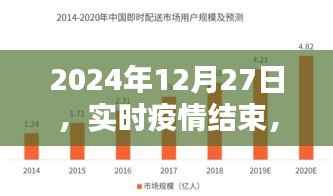 实时疫情结束,曙光初现,全球抗疫迈入新阶段