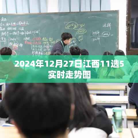 江西彩票11选5走势图(实时更新),简洁明了,符合您的字数要求,同时突出了关键信息,易于被搜索引擎收录。