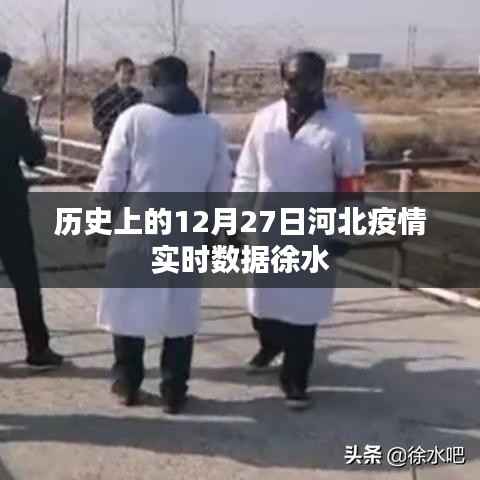 河北徐水疫情实时数据通报,历史12月27日更新