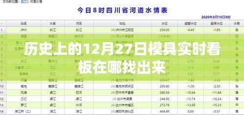 模具实时看板查找攻略,揭秘历史日期的奥秘