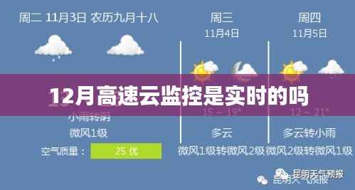 高速云监控实时性解析,12月监控是否实时?
