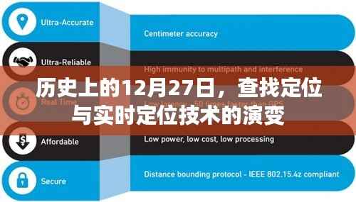 历史上的定位技术演变,查找定位与实时定位技术的进步之路(或历程)
