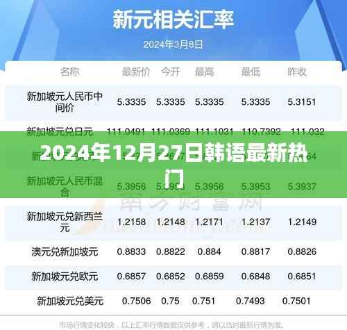 韩语最新热门歌曲推荐(2024年12月27日更新)