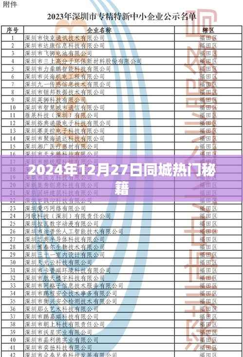 揭秘,2024年同城热点秘籍!