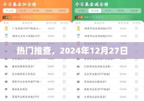 热门推查,未来日期预测,揭秘2024年12月27日