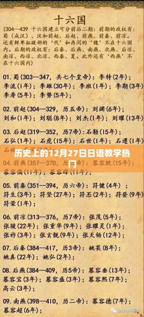 日语教学热门历史回顾,12月27日的重要时刻