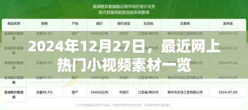 热门小视频素材一网打尽,2024年12月27日盘点