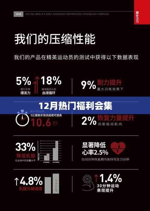 年终福利盛宴来袭,12月惊喜连连
