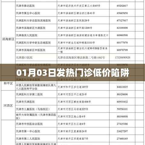 警惕发热门诊低价陷阱,如何避免被套路?