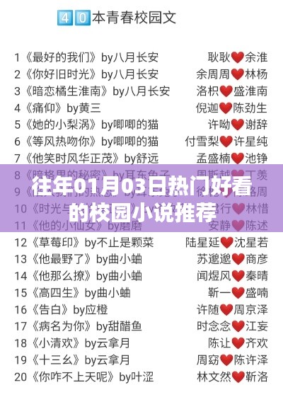 推荐校园小说,精选热门佳作,不容错过
