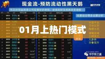 01月热门模式揭秘