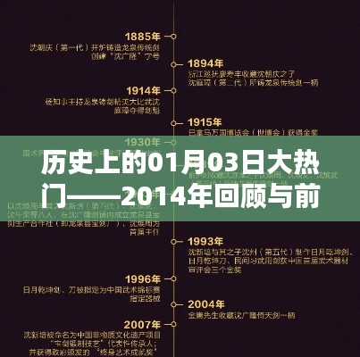 历史上的大热门日期,揭秘一月三日事件——从2014年回望未来