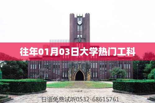 大学热门工科专业盘点,历年趋势解析