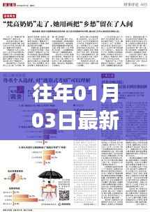 最新热门时事资讯,一月三日动态概览