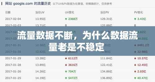 流量数据不断,为什么数据流量老是不稳定