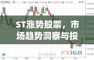 ST涨势股票,市场趋势洞察与投资策略揭秘