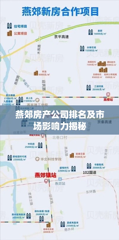 燕郊房产公司排名及市场影响力揭秘