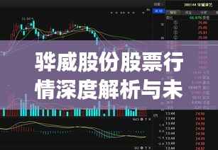 骅威股份股票行情深度解析与未来展望