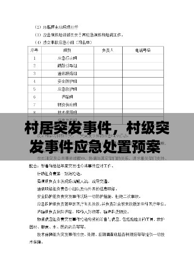 村居突发事件,村级突发事件应急处置预案