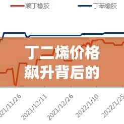丁二烯价格飙升背后的市场走势分析与预测揭秘!