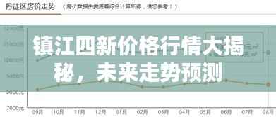 镇江四新价格行情大揭秘,未来走势预测