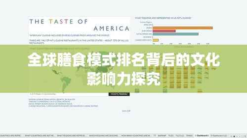 全球膳食模式排名背后的文化影响力探究